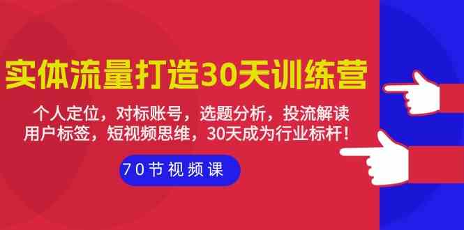 （9782期）实体-流量打造-30天训练营：个人定位，对标账号，选题分析，投流解读-70节 - 闪创联盟-闪创联盟